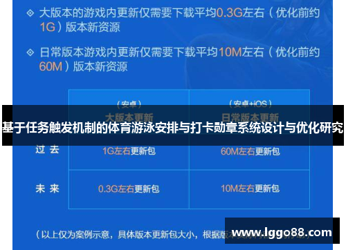 基于任务触发机制的体育游泳安排与打卡勋章系统设计与优化研究